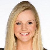 Kim-sarah Brandts