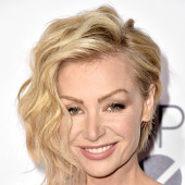 Portia De Rossi