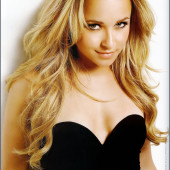 Hayden Panettiere